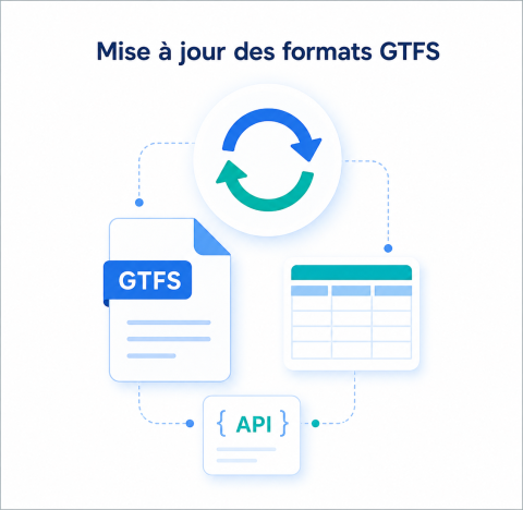 modification GTFS